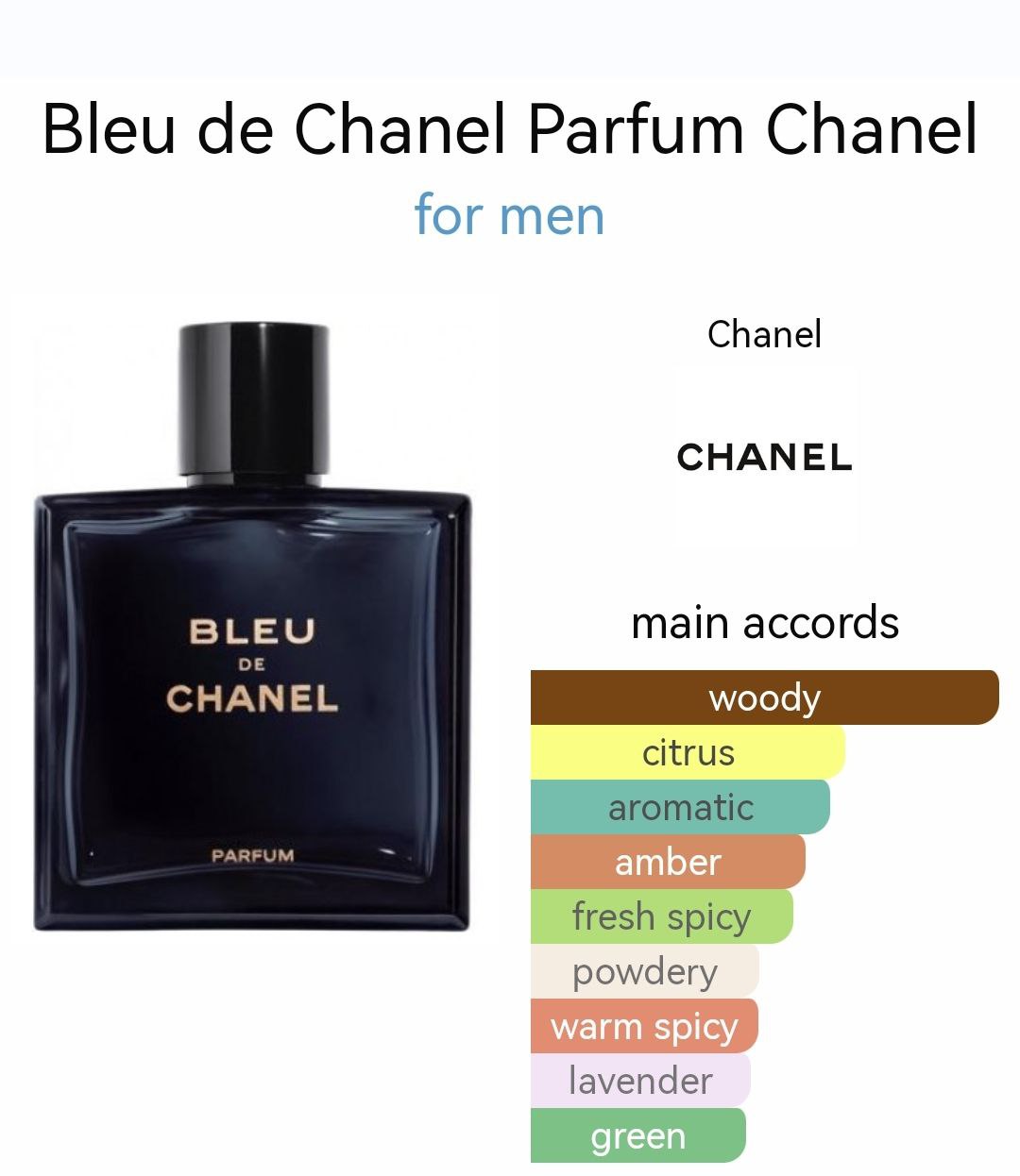 Bleu de Chanel