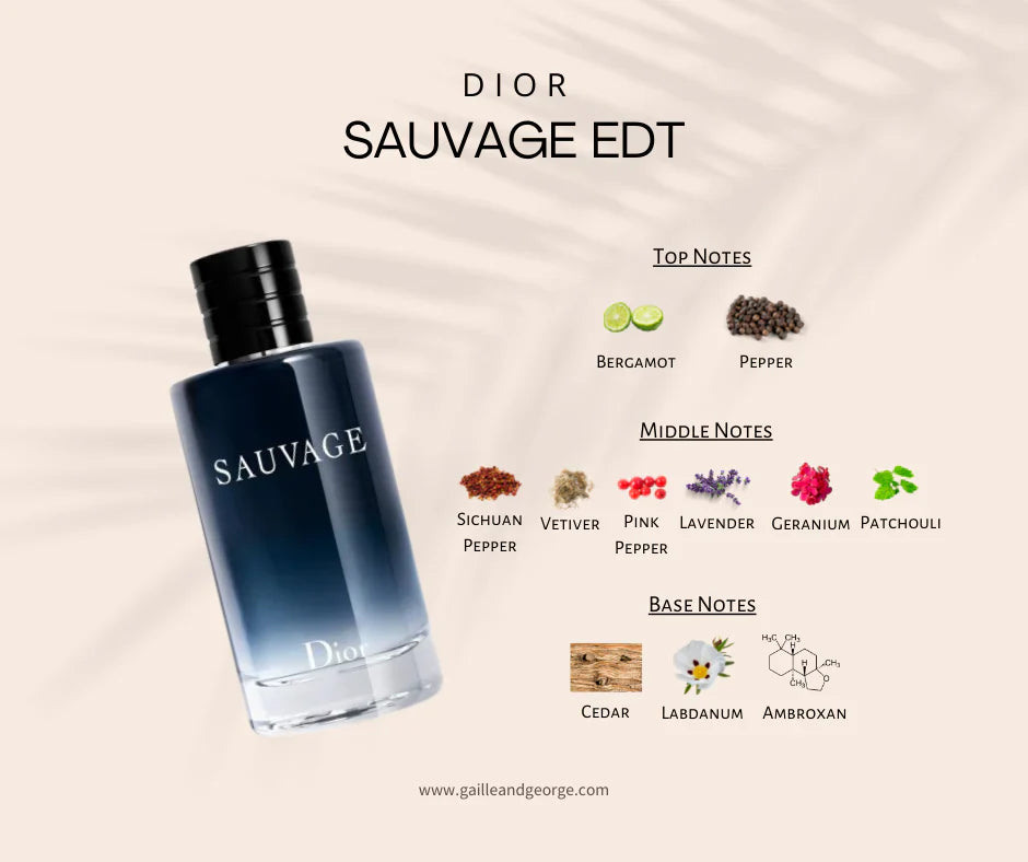 Sauvage Eau de Parfum
