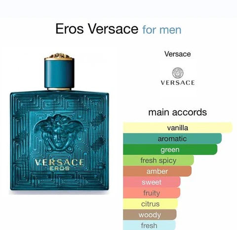 Versace EROS