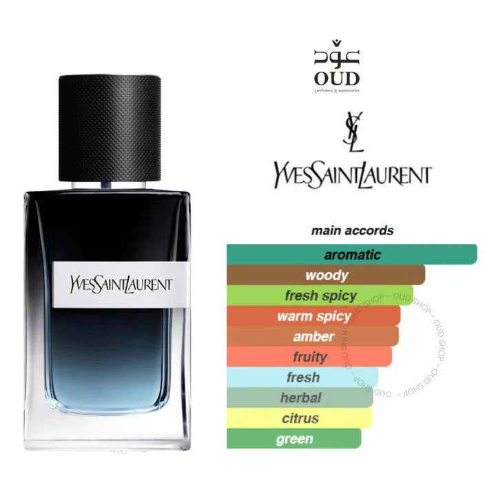 Y Eau de Parfum